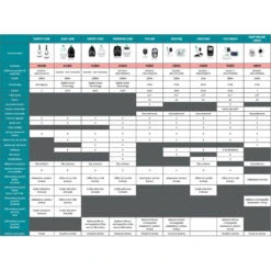 BabyMoov Caméra Additionelle Pour Babyphone Yoo Feel 17 BabyMoov Caméra Additionelle Pour Babyphone Yoo Feel -Babymoov bm072255992 7