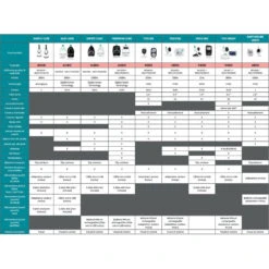 BabyMoov Babyphone Audio Expert Care 2019 Compact 15 BabyMoov Babyphone Audio Expert Care 2019 Compact -Babymoov bm072263362 6