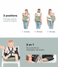 Pack Porte-bébé + Coussin Réducteur Nouveau-né -Babymoov portebebebabymoov3positions